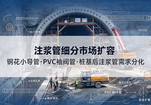 云南注浆管细分市场扩容，隧道钢花小导管、PVC 袖阀管、桩基后注浆管需求分化